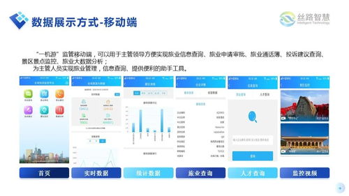 智慧旅游 大數據賦能，引領文化旅游行業融合數字經濟的創新發展——以數字文化創意軟件開發為視角